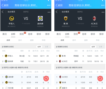 网络延迟成 网络延迟成