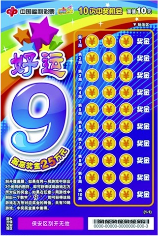 必要的损失 必要的损失