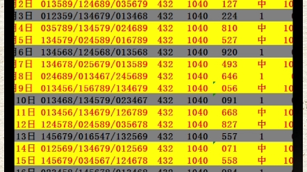 并非一夜暴 并非一夜暴