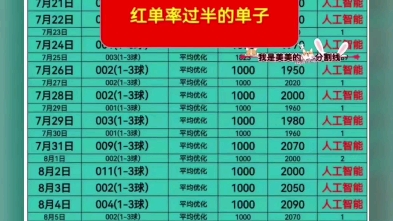 来令人心动 来令人心动