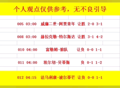 确保体育彩 确保体育彩