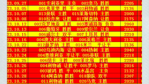 面的价值 面的价值